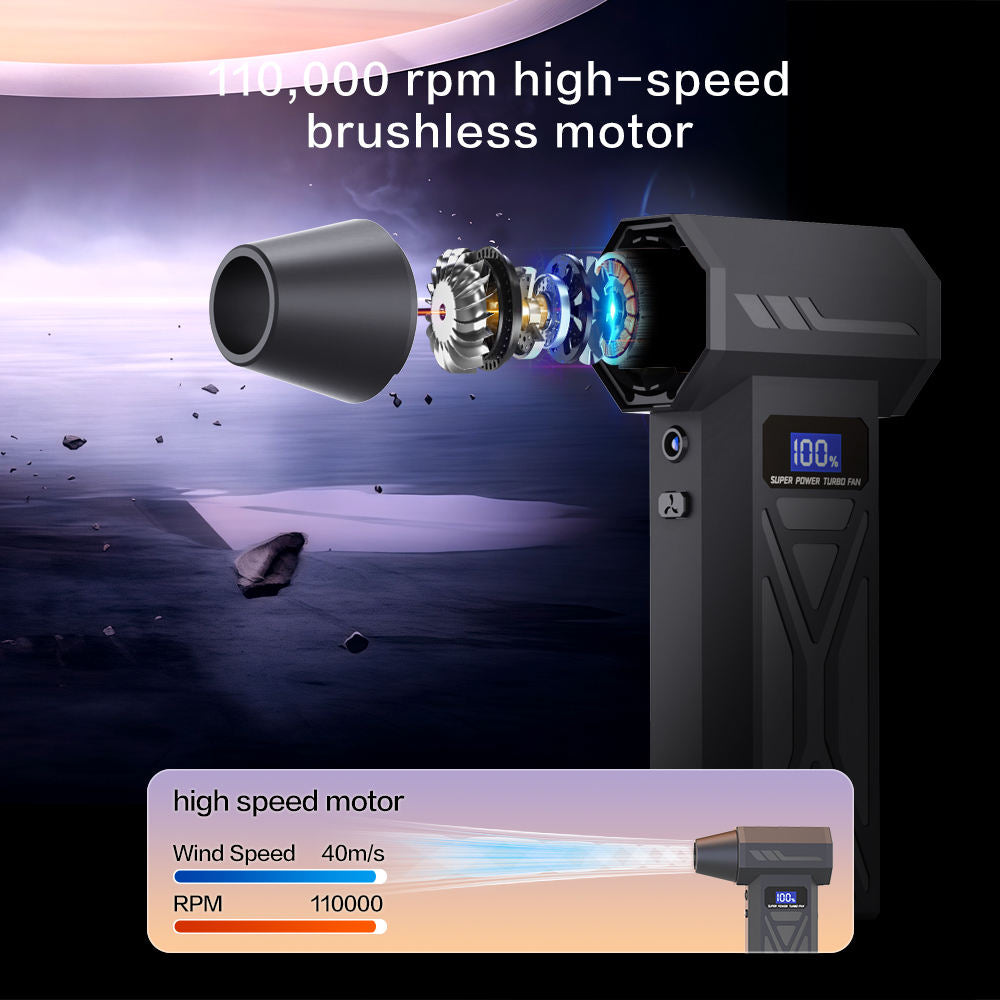 VEYORA Living Rechargeable Air Duster with Digital Display, LED Light & Multi-Nozzle Kit
